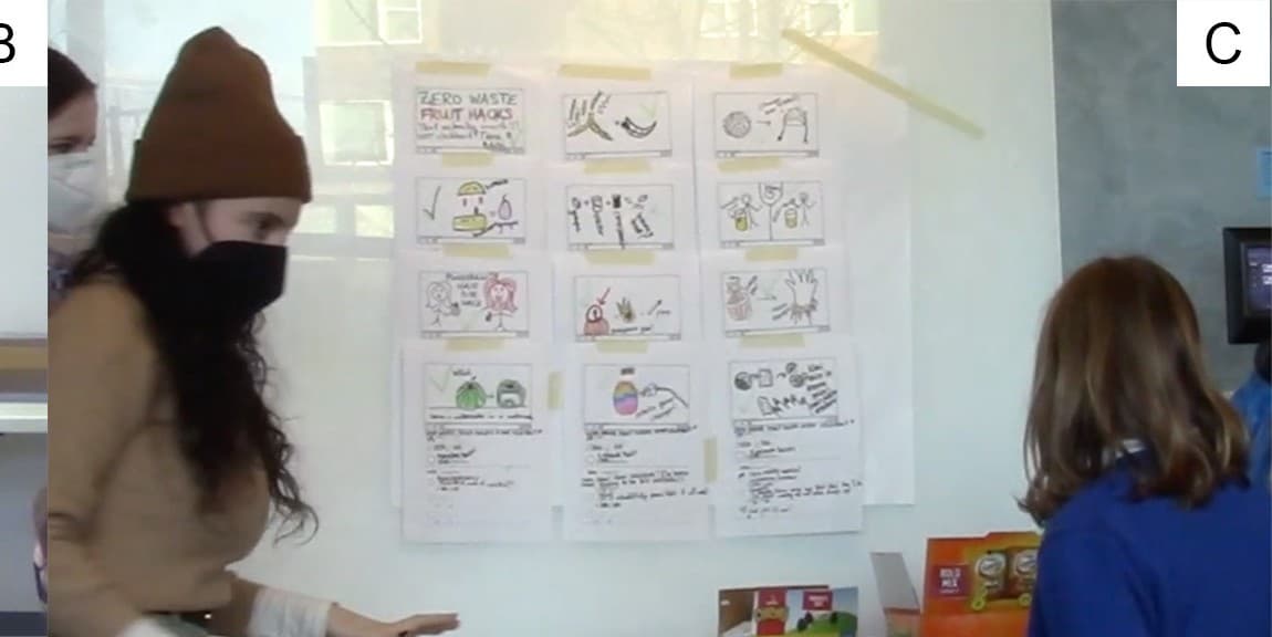Children presenting a wall of co-designed zero fruit waste hack posters at a library